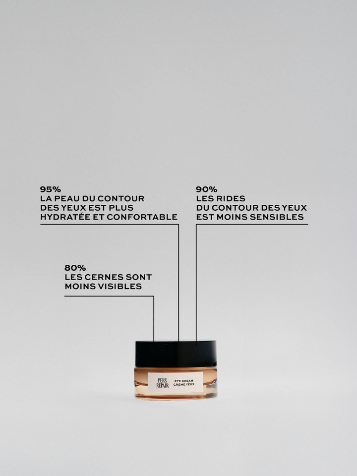 Crème Yeux