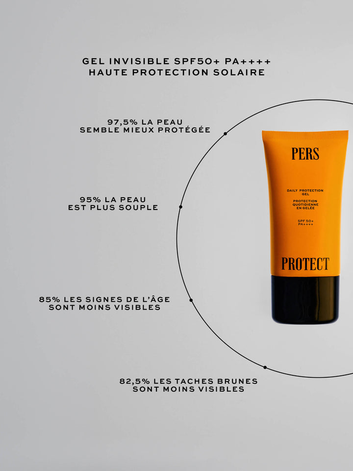Protection SPF 50+ en Gelée