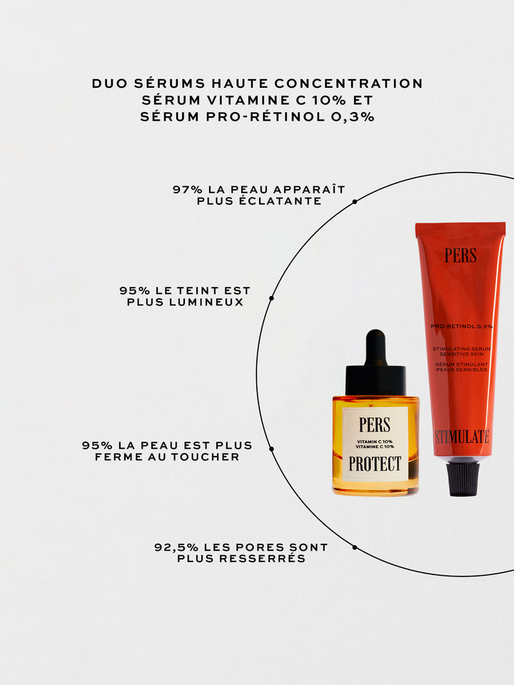 High Concentration Serum Duo