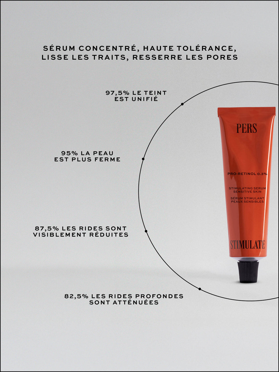 0.3% Pro-Retinol Serum