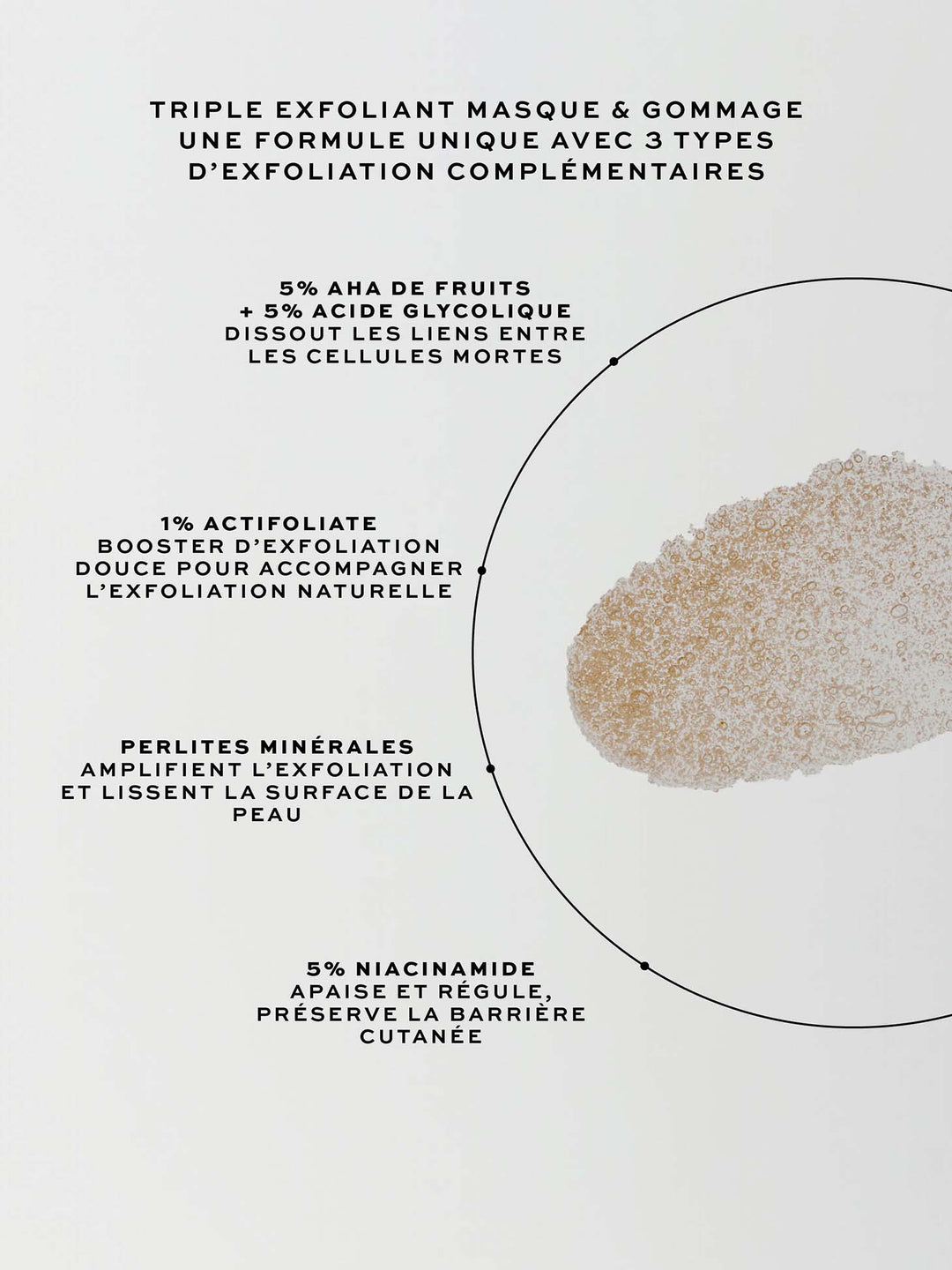 Triple Exfoliant