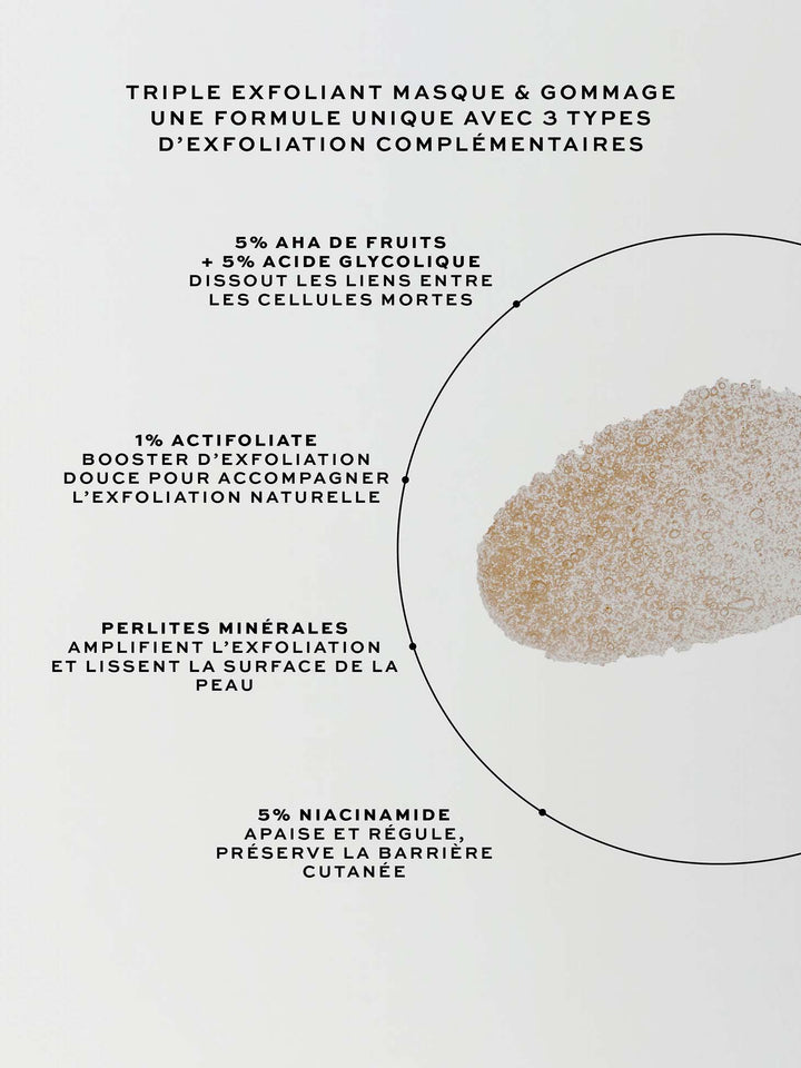 Triple Exfoliant